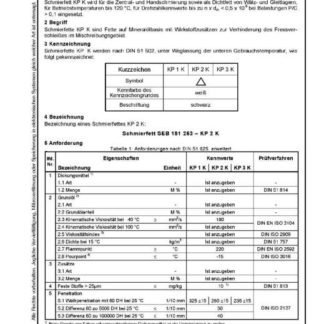 Stahl-Eisen-Betriebsblatt (SEB) 181 253 - Schmierstoff und verwandte Stoffe - Schmierfette KP K