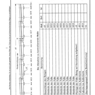 Stahl-EIsen-Betriebsblatt (SEB) 312 010 - Trog- und Siebbeläge in Sinteranlagen - Bei Abnahme zu kontrollierende Maße in Querrichtung (Beiblatt 2)