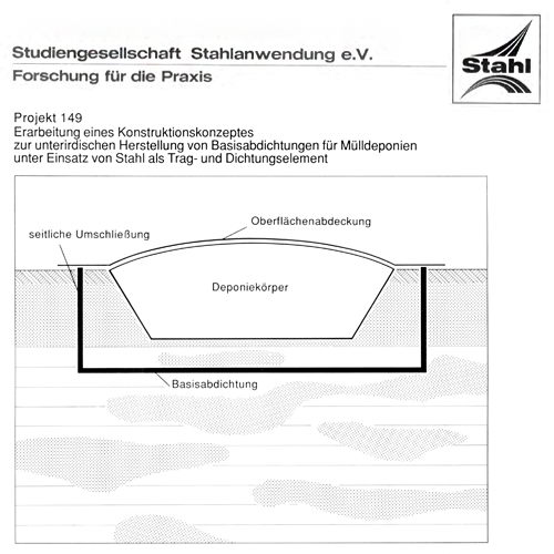 Fostabericht P 149 - Erarbeitung eines Konstruktionskonzeptes zur unterirdischen Herstellung von Basisabdichtungen für die Mülldeponien unter Einsatz von Stahl als Trag- und Dichtungselement
