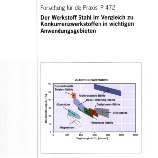 Fostabericht P 472 - Der Werkstoff Stahl im Vergleich zu Konkurrenzwerkstoffen in wichtigen Anwendungsbeispielen